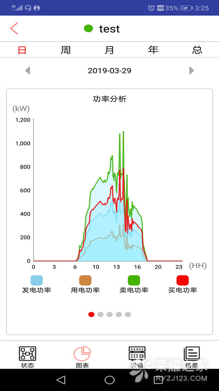 控能宝