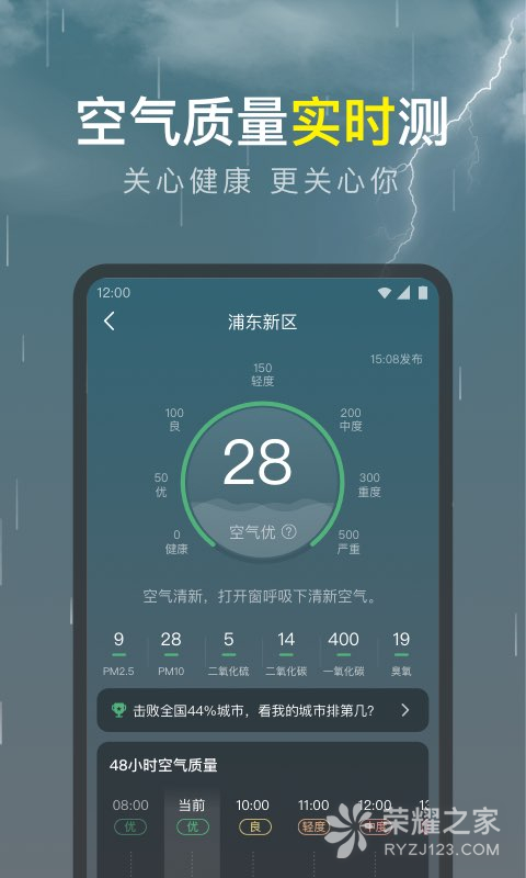 识雨天气